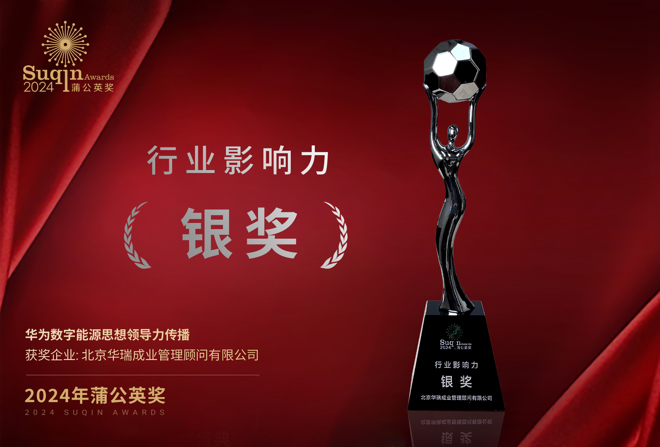 2024行业影响力银奖